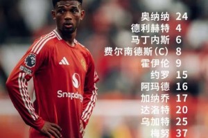 开云体育app-【英超】霍伊伦+B费破门，曼联主场2比3诺丁汉森林